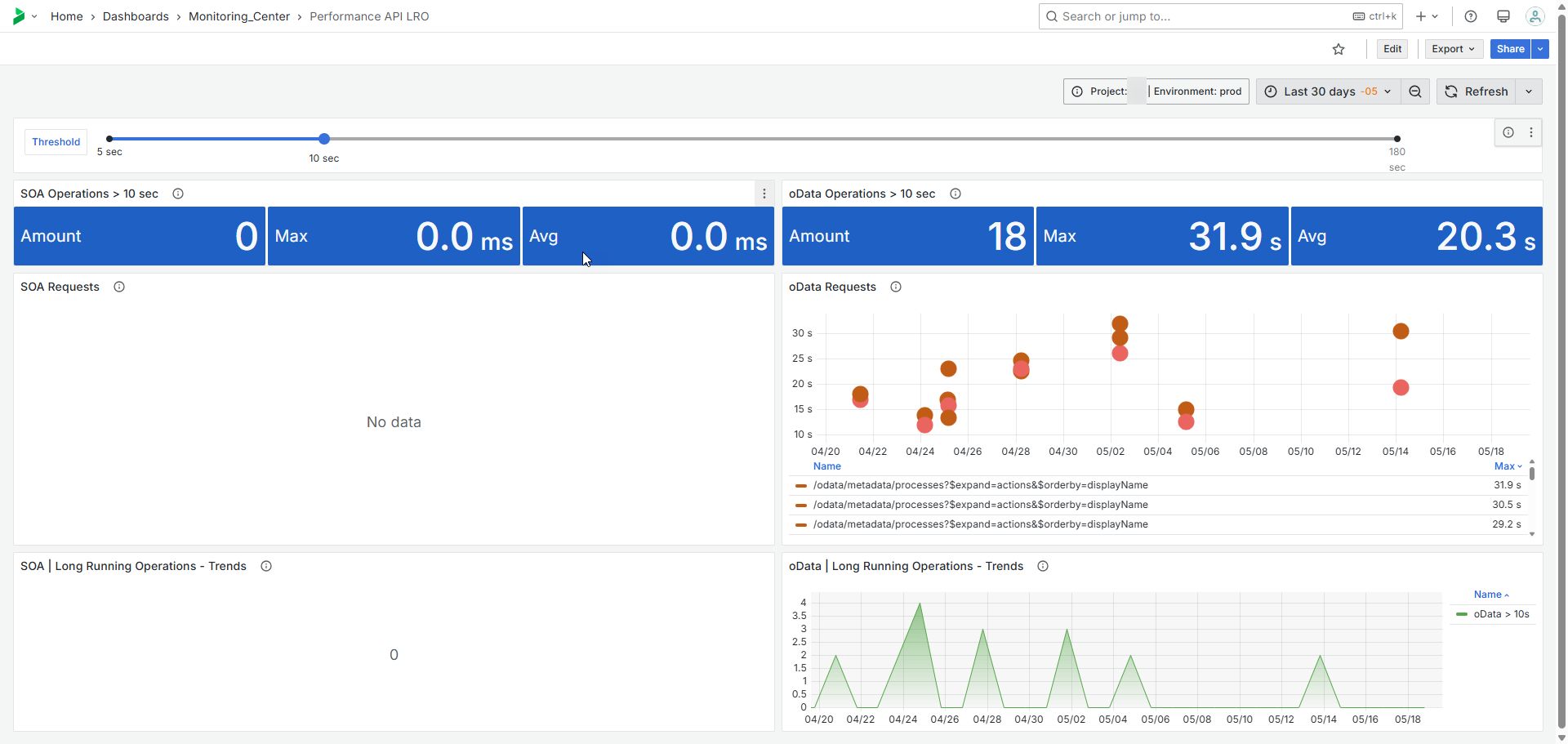 MonitoringCenter16
