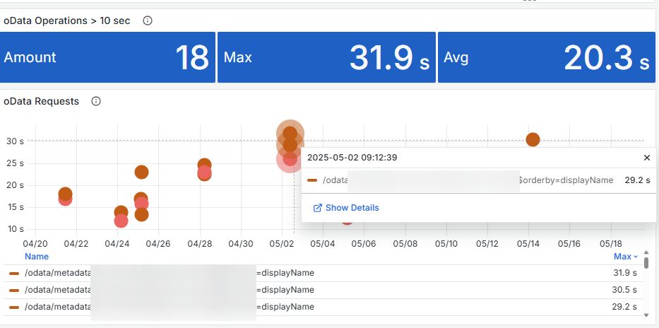 MonitoringCenter17