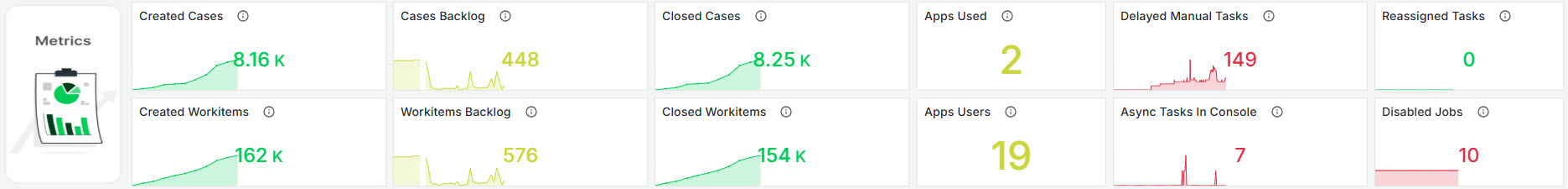 MonitoringCenter_0003