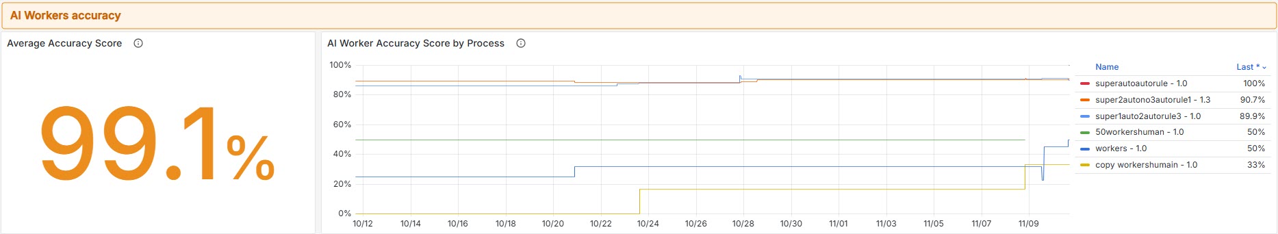 MonitoringCenter_0029