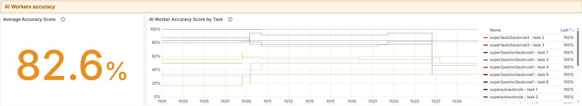 MonitoringCenter_0033