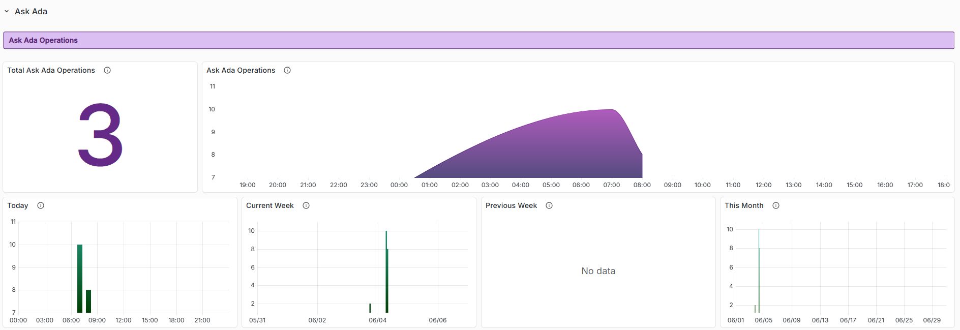 MonitoringCenter_0043