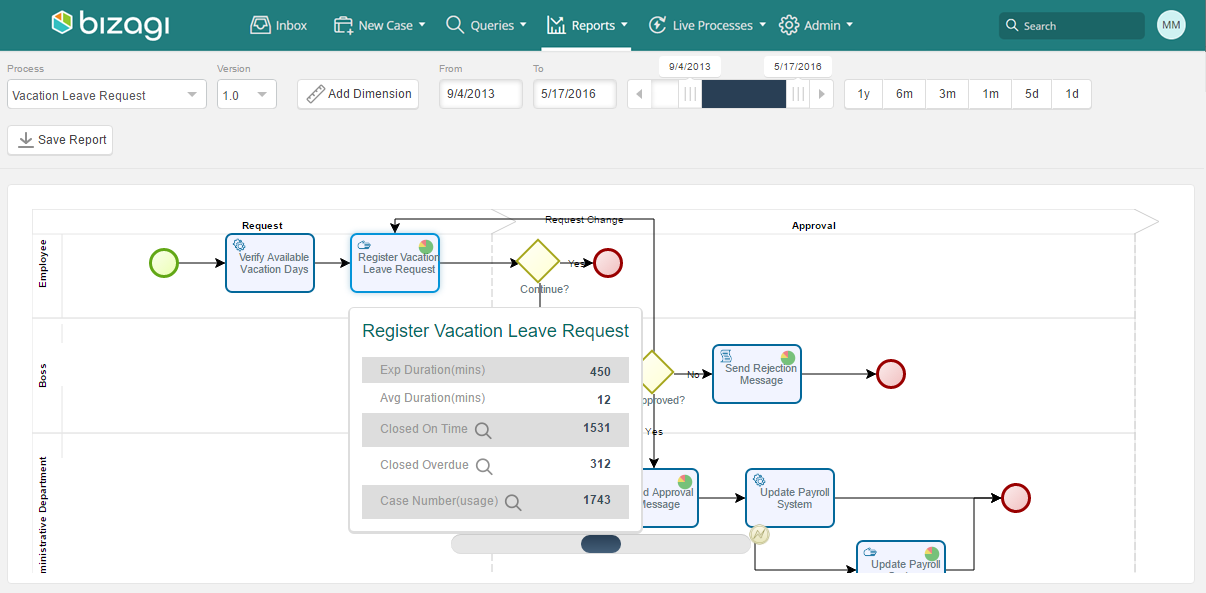 NewAnalytics8