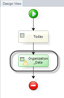 Organization_data_6