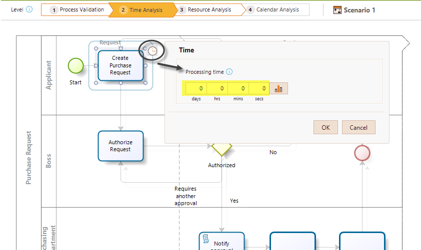 ProcessValidation14_st