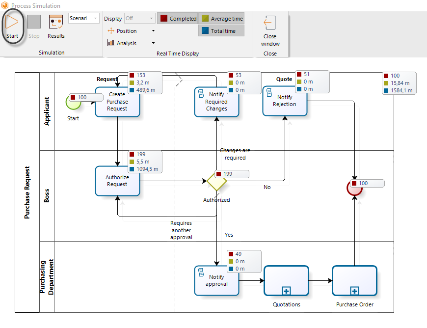 ProcessValidation18_st