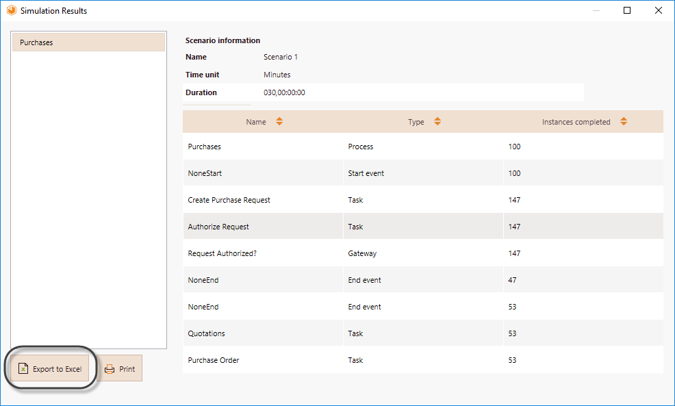 ProcessValidation19b