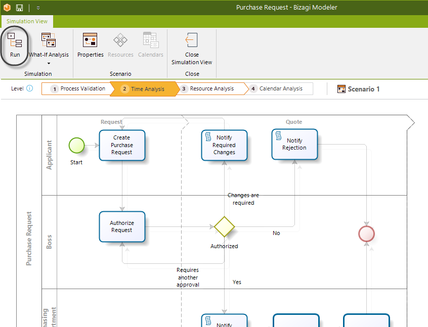 ProcessValidation20_st