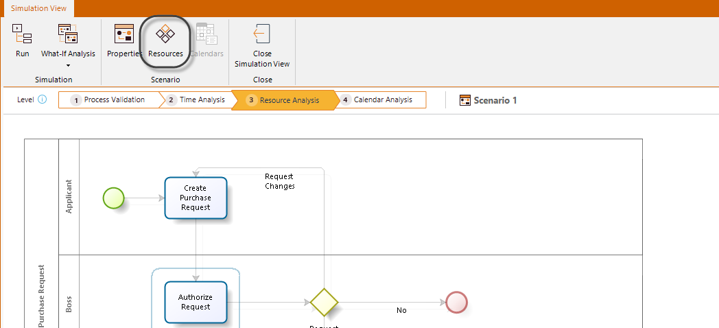 ProcessValidation22