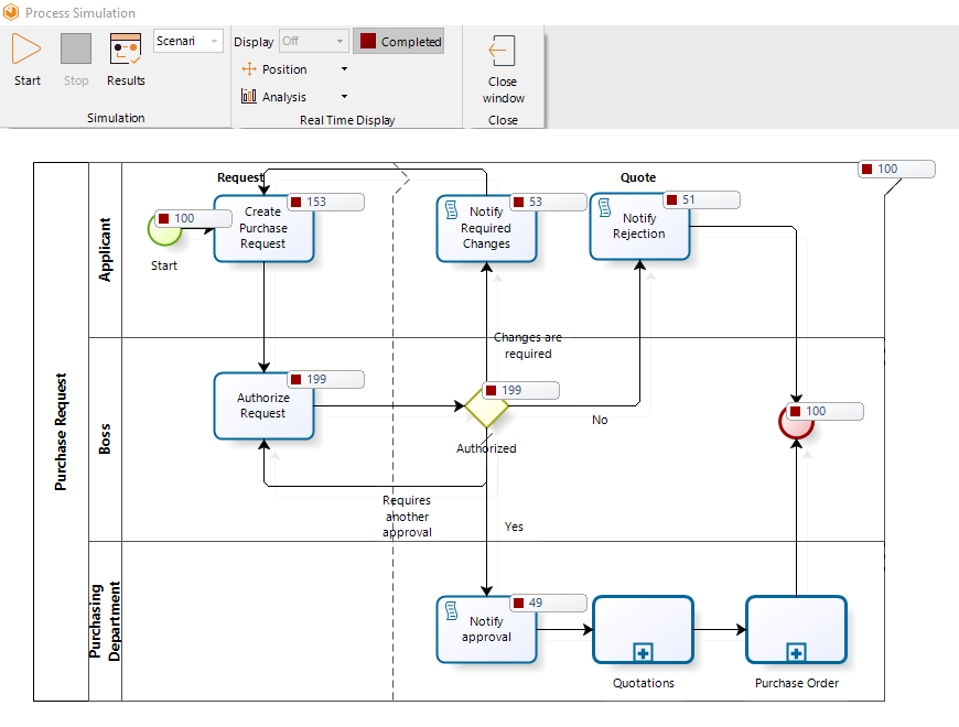 ProcessValidation8_st