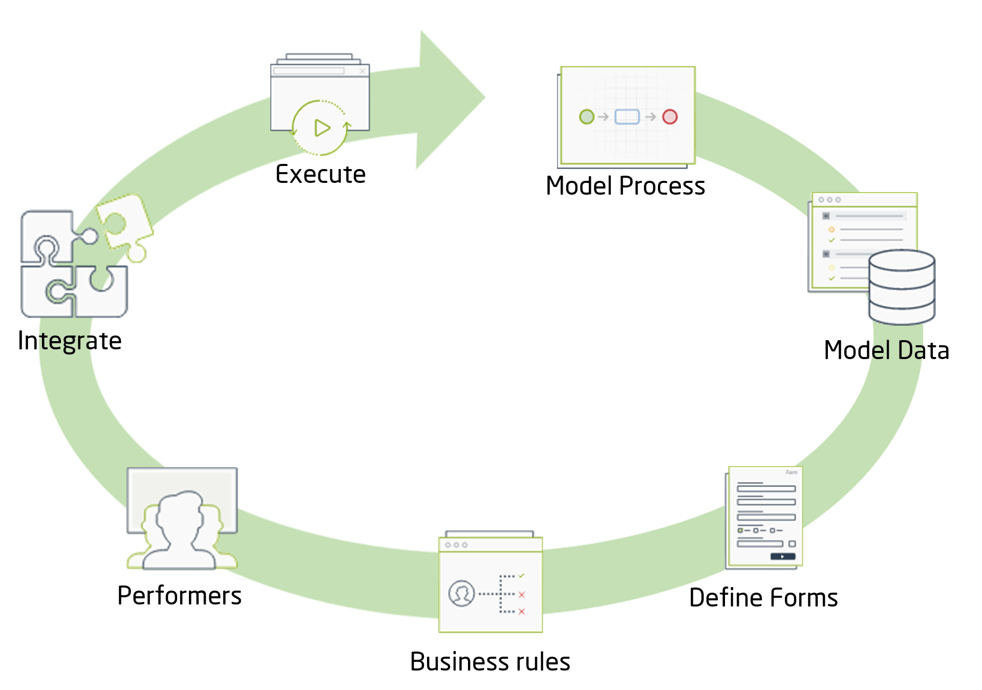 ProcessWizard1_v2