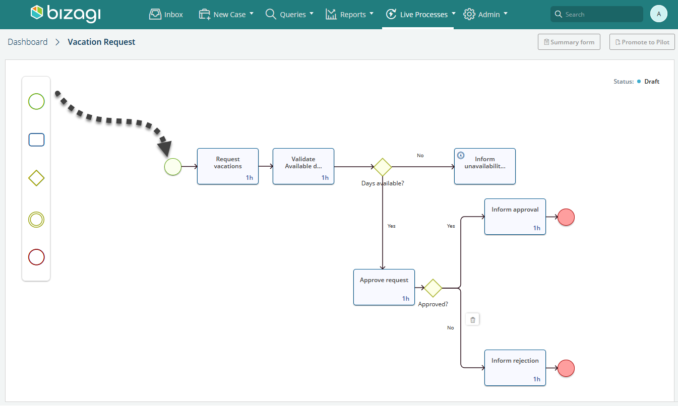 ShareToLiveProcesses_21