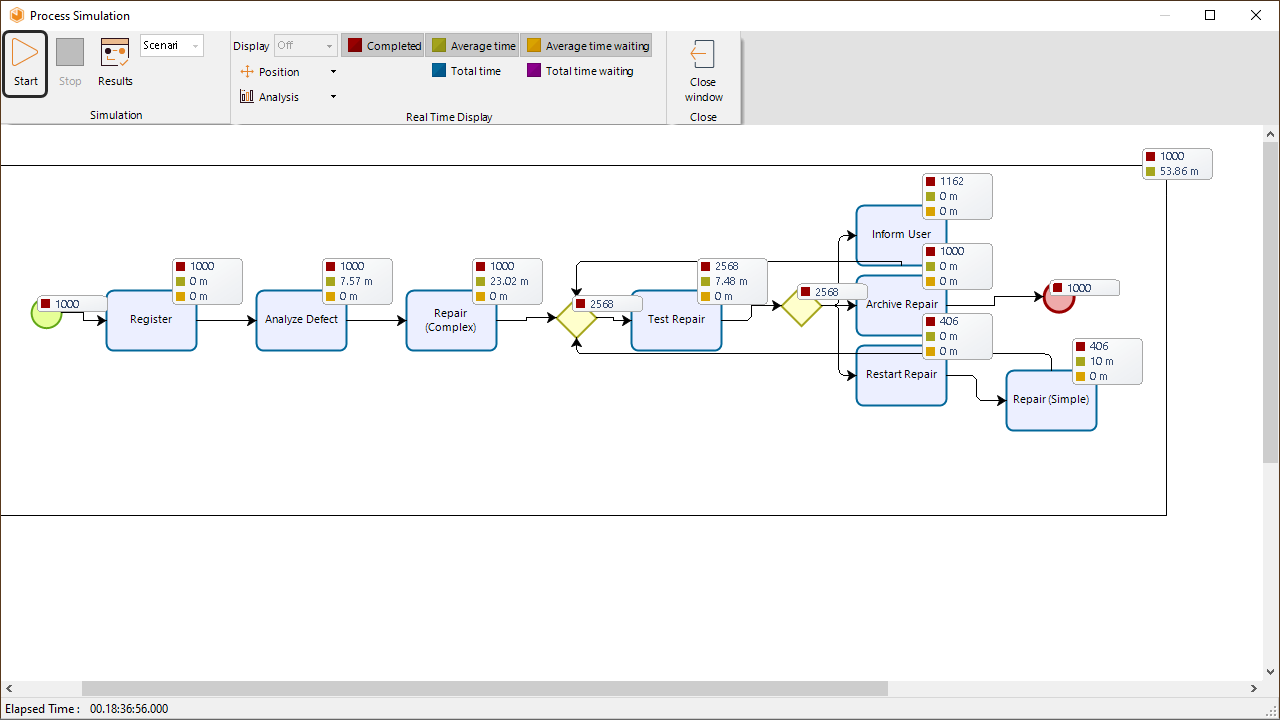 SimulationPM_03