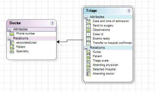 Stakeholder1