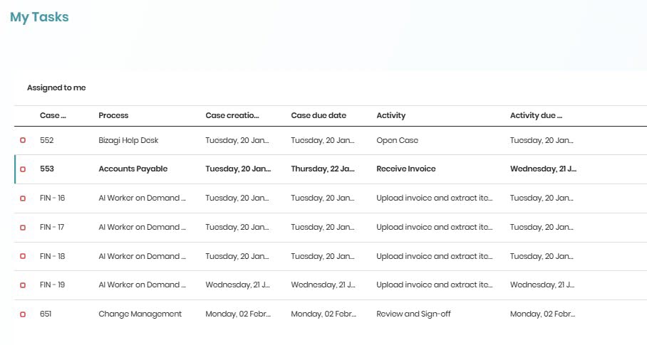 UnreadIndicatorInboxControl