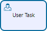 Usertask