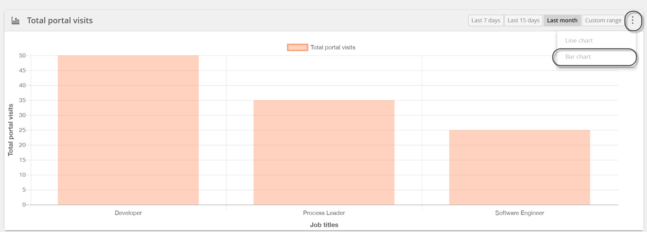 Web_Service_Analytics12